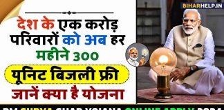 PM Surya Ghar Yojana Online Apply 2024